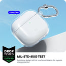 AirPods 4 Look in Clear Case