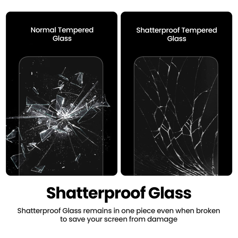 iPhone 16 Tempered Glass Film Screen Protector - Clear