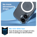 Look In Clear Hybrid for iPhone 16 Series (with MagSafe)