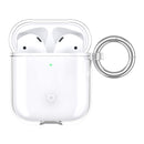 Look in Clear Case for AirPods 1 & 2 iFace
