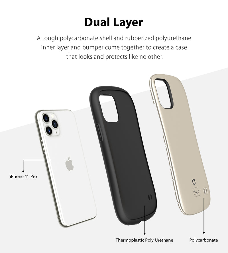 First Class Metallic for iPhone 11 Pro iFace