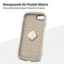 First Class Camo for iPhone SE (2022/2020) / 7 / 8 iFace